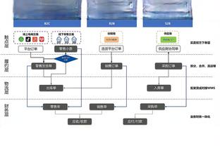 决赛还有最后的裁判悬念，马宁、卡夫二选一